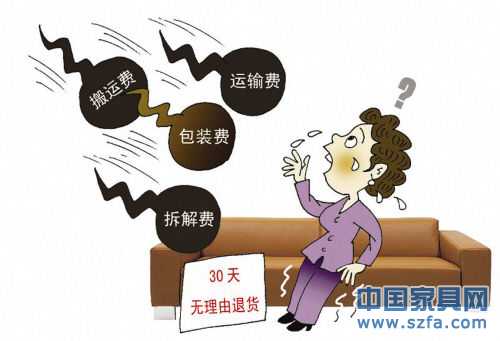 想退貨？承擔運費、包裝費、退貨費……