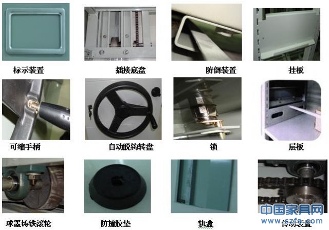移動密集架，密集柜配件圖