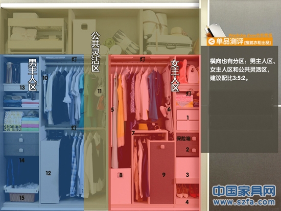 整體衣柜不僅僅是一個個單獨的產品，而是通過收納組件的組合來共同發揮功能，最大限度利用衣柜內的每一寸空間。
