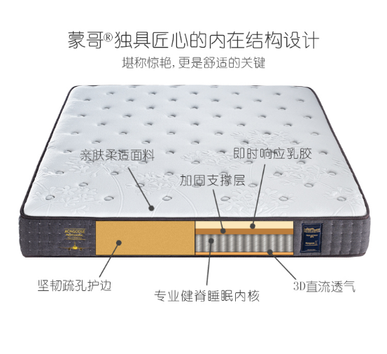 睡好覺不容易，是誰引導了高品需求？