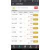 匯銀云微盤是口碑較好的云微盤代理提供商，是您值得信賴的品牌公司，具有品牌的云微盤代理