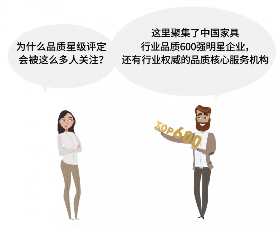 為什么品質星級評定會被這么多人關注？