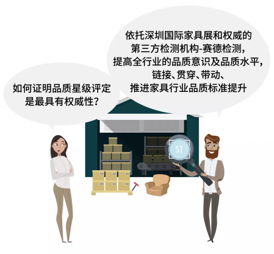 如何證明品質星級評定是最具有權威性的？