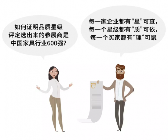 如何證明品質星級評定選出來的參展商是中國家具行業600強？