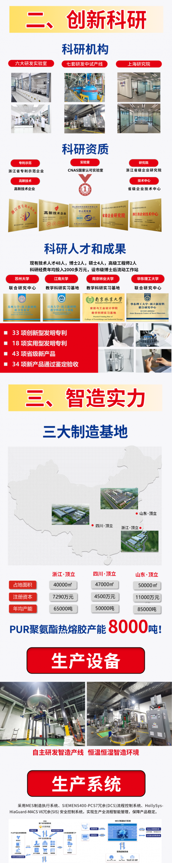 高端定制，就用頂立PUR——頂立 專注無醛木工膠25年4